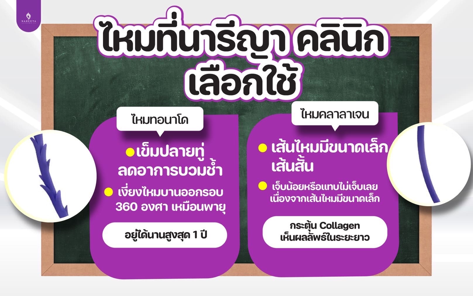 ร้อยไหม (2)