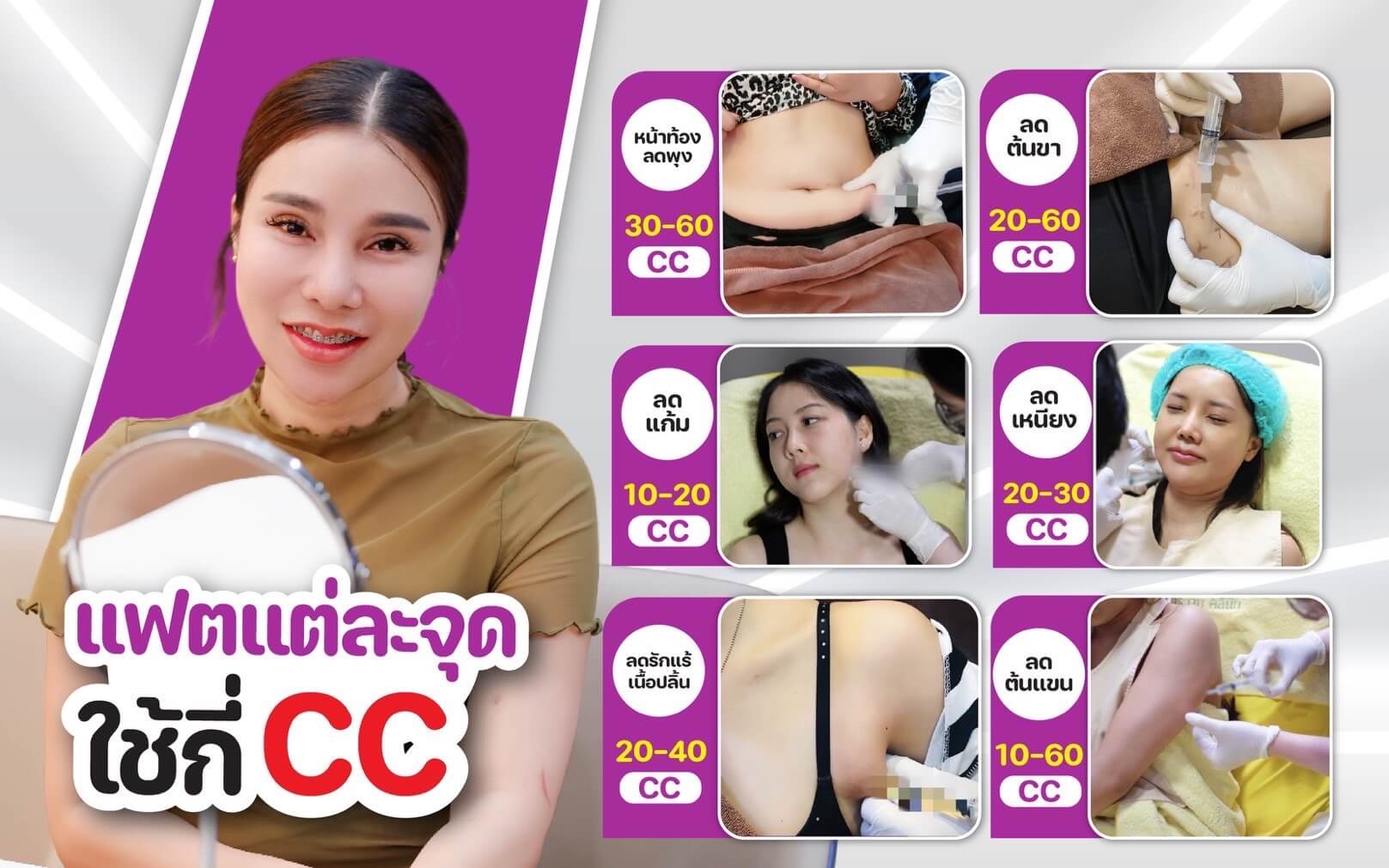 fat (3)