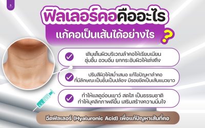 ฟิลเลอร์คอ คืออะไร