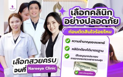 ร้อยไหม คืออะไร?